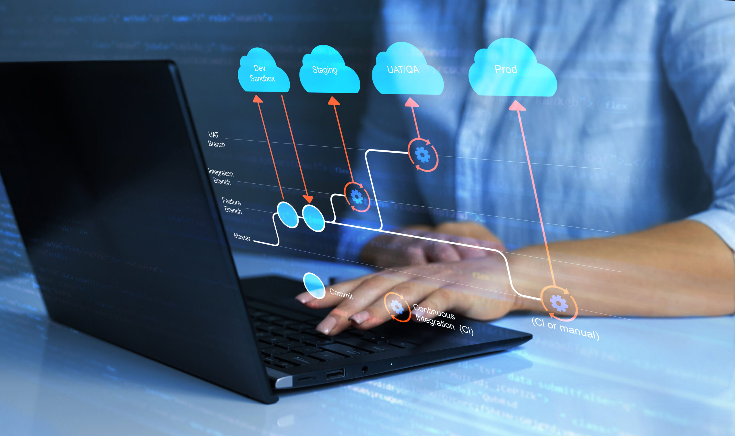 Azure Migration Strategy: A Complete Guide for Enterprises in 2026